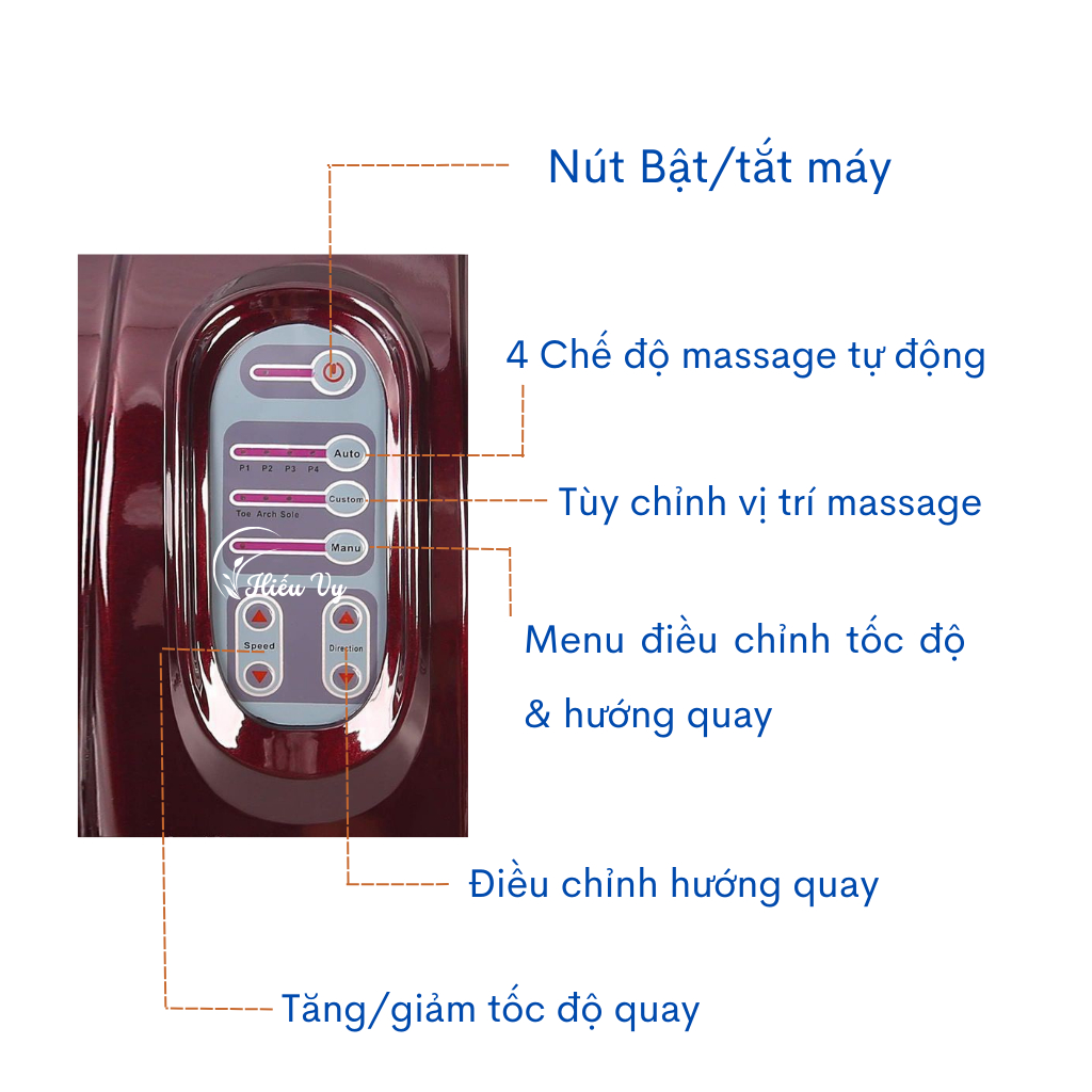 Ảnh 2